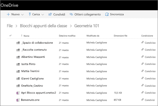 Screenshot del blocco appunti aperto.