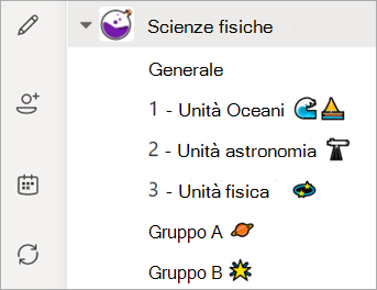Screenshot che mostra l'elenco dei canali del team di classe.