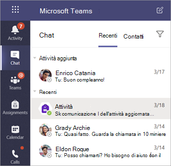 Screenshot che mostra le chat private degli studenti in Teams.