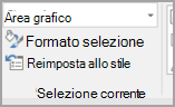 Screenshot del menu Elementi grafico che seleziona Area grafico da convertire in Area del tracciato.