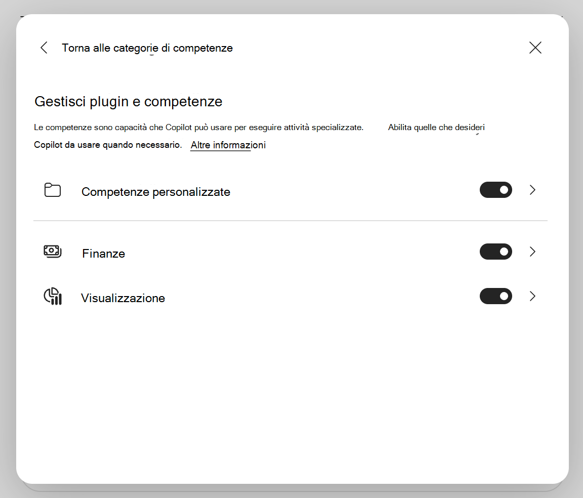 Screenshot della finestra di dialogo Gestisci plug-in & competenze di Copilot in Excel.