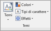 Screenshot del pulsante Temi nella scheda Layout di pagina.