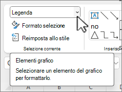Selezionare il pulsante a discesa Elementi grafico per scegliere un elemento