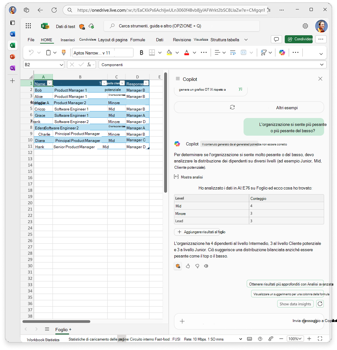 Screenshot che mostra il riquadro della chat di Copilot con un prompt e una risposta per l'analisi dei dati.