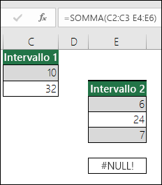 #NULL!