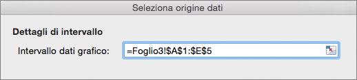 Screenshot che mostra la selezione dell'intervallo di dati per un grafico.