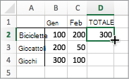 Cursore posizionato sul quadratino di riempimento