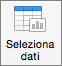 Screenshot che mostra nella scheda Progettazione grafico, fare clic su Seleziona dati.