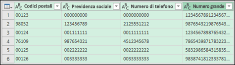 Ottenere & trasformazione > Convertire dati in testo