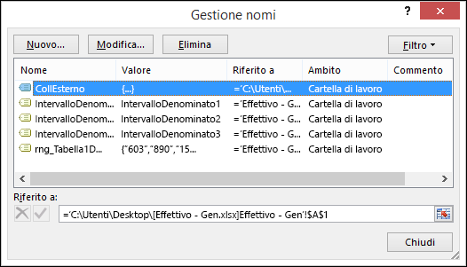 Finestra di dialogo Gestione nomi