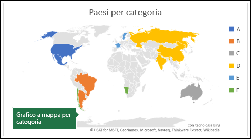 Grafico a mappa di Excel che mostra le categorie con i Paesi per categoria