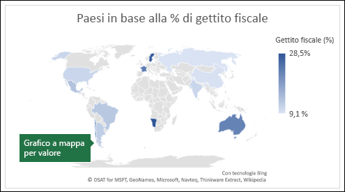 Grafico a mappa di Excel che mostra i valori con i paesi/aree geografiche in base alla percentuale di entrate fiscali