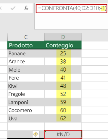 Funzione confronta di Excel
