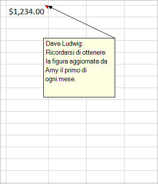 Cella con 1.234,00 dollari e un commento legacy allegato: Dave Ludwig: Questa cifra è corretta?