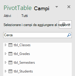 Elenco campi tabella pivot di Power Pivot