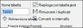 Immagine della casella Nome nella barra della formula di Excel per rinominare una tabella