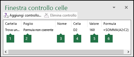 Finestra controllo celle consente di monitorare facilmente le formule usate in un foglio di lavoro