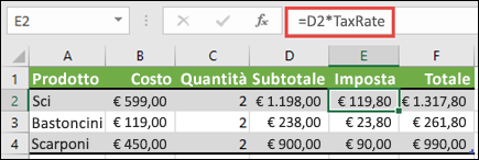 Un esempio di applicazione di un intervallo denominato