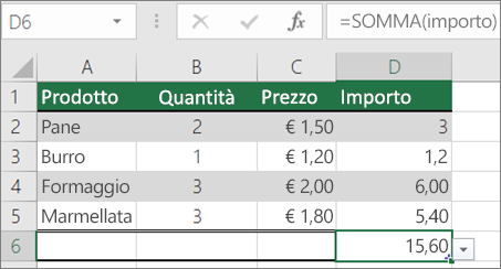 Esempio di formula SUM