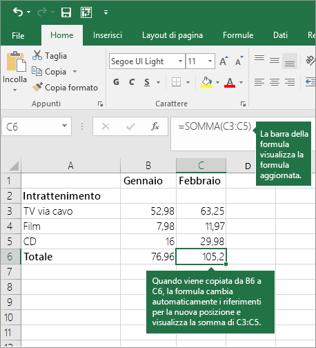 Quando si copia una formula, i riferimenti di cella vengono aggiornati automaticamente