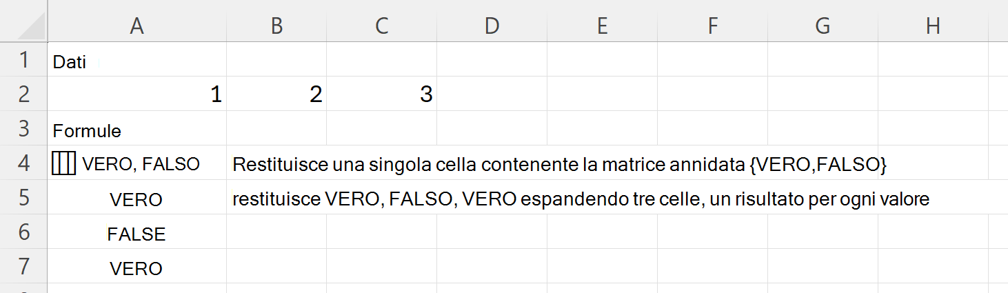 HAS restituisce VERO e FALSO in una singola cella di matrice annidata e VERO, FALSO, VERO giù di tre celle