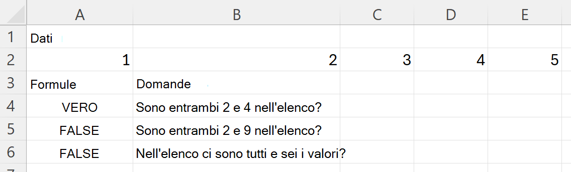 Uso di HASALL per verificare se un intervallo contiene tutti i valori di un set
