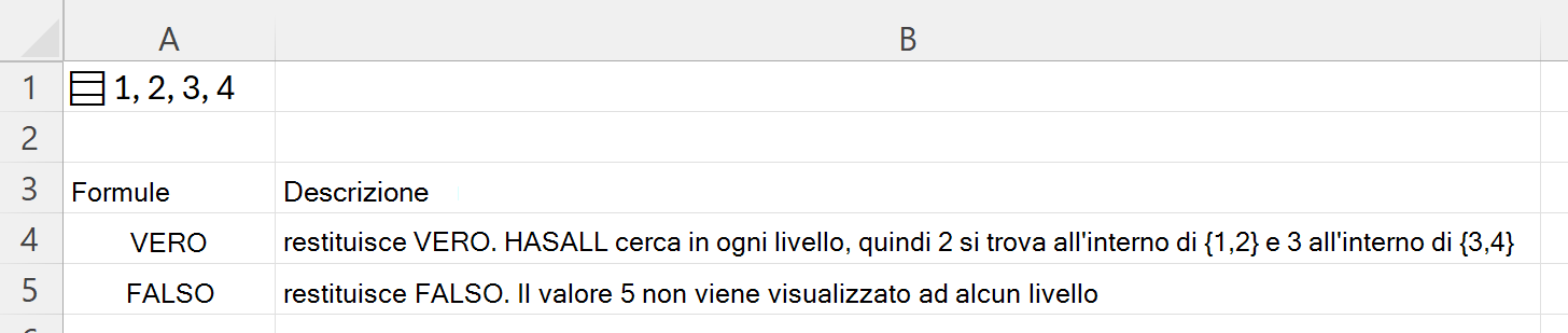 Usare HASALL per eseguire ricerche all'interno di una matrice annidata archiviata in una singola cella