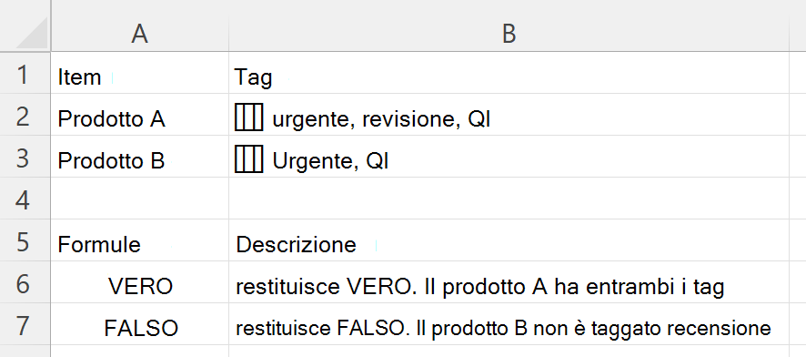 Utilizzo di HASALL per verificare se una cella contenente un array nidificato di tag include tutti i tag richiesti