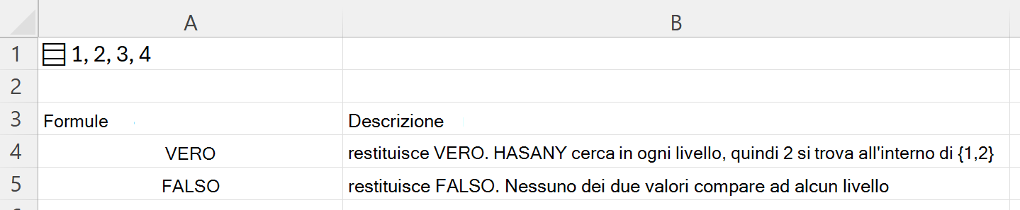Usare HASANY per eseguire ricerche all'interno di una matrice annidata archiviata in una singola cella