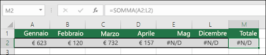 Esempio di #N/D immessi nelle celle, che impedisce il calcolo corretto di una formula SOMMA.