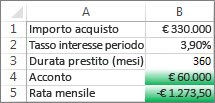 Le celle B4 e B5 soddisfano le loro condizioni, quindi sono formattate di verde