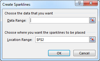 Finestra di dialogo Crea grafici sparkline