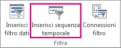 Inserisci sequenza temporale nella scheda Analisi