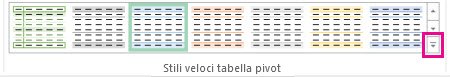 Pulsante Altro nella raccolta Stili veloci tabella pivot