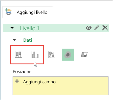 Scegliere In pila o A barre raggruppate