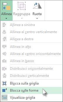 Blocco sulle forme