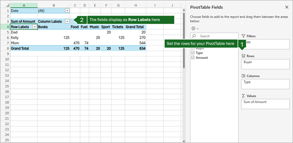 Tabella pivot di Excel per il web con Acquirente nell'area Righe