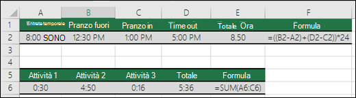 Calcolo delle ore
