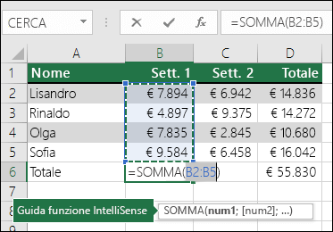 La cella B6 mostra la formula SOMMA con Somma automatica: =SOMMA(B2:B5)