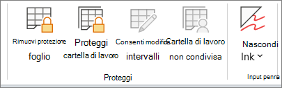 Rimuovi protezione foglio