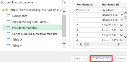 Tipo di dato personalizzato