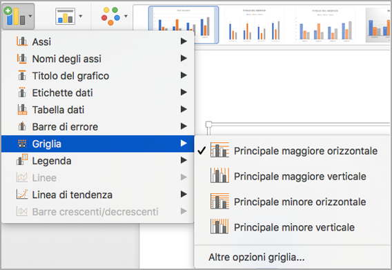 Aggiungere griglie