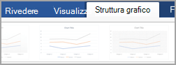 Scheda Progettazione grafico