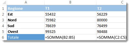 Formule visibili in un foglio di lavoro di Excel