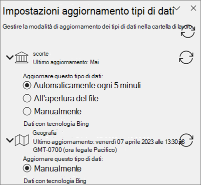 Riquadro Impostazioni aggiornamento per i tipi di dati.