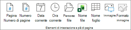 Screenshot che mostra gli elementi di intestazione e piè di pagina.