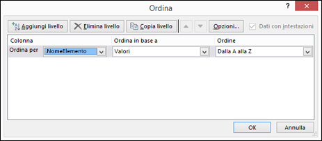 Selezionare la prima colonna da ordinare