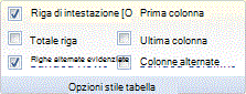 Barra multifunzione di Outlook