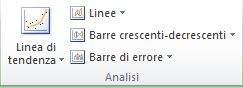 Gruppo Analisi nella scheda Layout (Strumenti grafico)