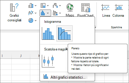 Screenshot che mostra il grafico di Pareto accessibile dalla scheda Inserisci.